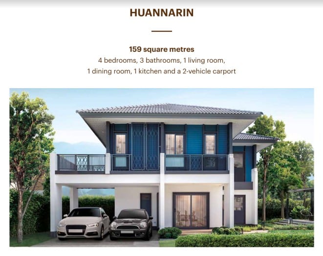 Burasiri-Chiang-Mai-House-Model-Huannarin