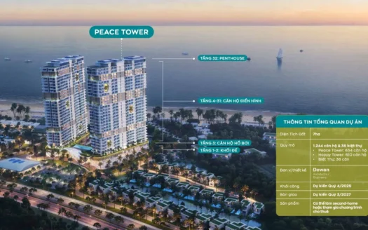 2 Bedroom Pool Apartment for Sale at Maia Resort Ho Tram, Vung Tau