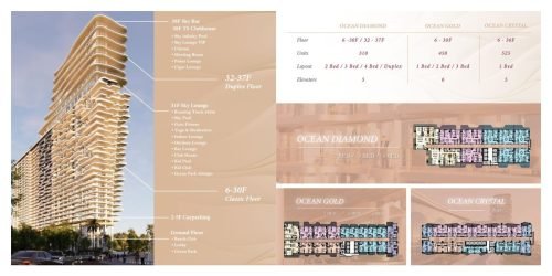 Additional-Project-Information-Time-Square-10